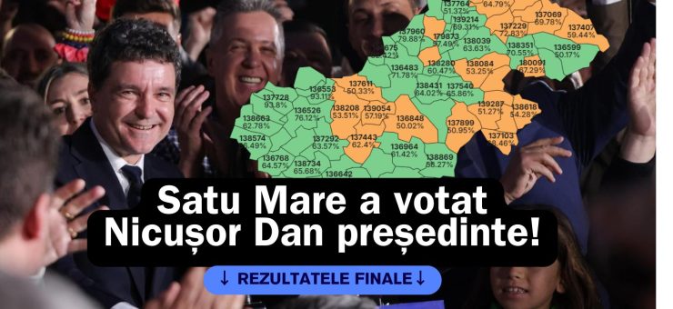 Satu Mare rezultate vot